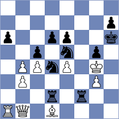 Sakorenko - Kovalev (Chess.com INT, 2021)