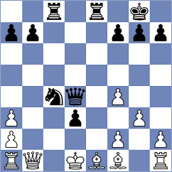 Margaryan - Beerdsen (Hilversum NED, 2025)