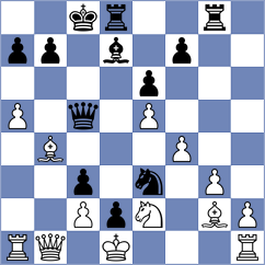 Garcia Correa - Ferrara (chess.com INT, 2025)
