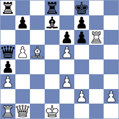 Nihal - Nazari (chess.com INT, 2025)