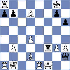 Mehr Javid - Gourani (Chess.com INT, 2021)