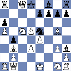 Perez - Cabrera (Fuerteventura, 1992)