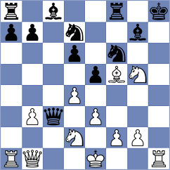 Kohler - Carter (chess.com INT, 2025)