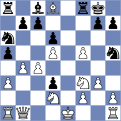 Malka - Gutkin (chess.com INT, 2023)