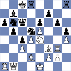Manukyan - Arabidze (Chess.com INT, 2021)