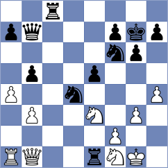 Sihite - Bodnaruk (chess.com INT, 2024)