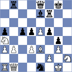 Yudelevich - Gaisin (Cheliabinsk, 2009)