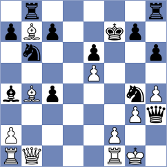 Buscar - Gurvich (Chess.com INT, 2021)
