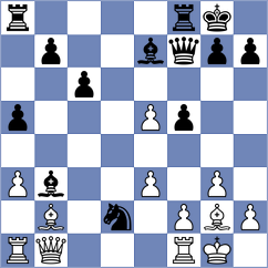 Schell - Wagner (Playchess.com INT, 2020)