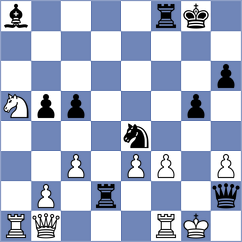 Newansa - Jakubowski (chess.com INT, 2025)
