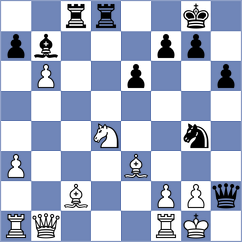 Lakshmi Priya Batta - Kashlinskaya (FIDE Online Arena INT, 2024)