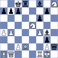 Komliakov - Arslanov (chess.com INT, 2024)