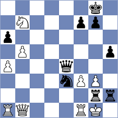 Le Goff - Maltsevskaya (chess.com INT, 2024)