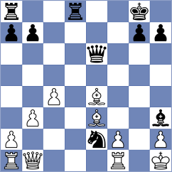 Demina - Lopez Perdomo (chess.com INT, 2023)