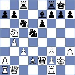 Beker - Golikov (Kemer, 2009)