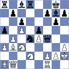 Hoffmann - Maier (Schwaebisch Gmuend, 2003)