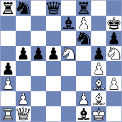 Kushko - Rorrer (chess.com INT, 2022)