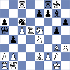 Turzo - Dimitrov (chess.com INT, 2023)
