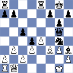 Meruga - Chong (chess.com INT, 2024)