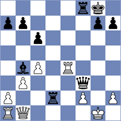 Canas Yus - Accattato Martin (Mondariz, 2003)