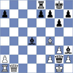Murillo - Guaraca Pintado (Chess.com INT, 2020)
