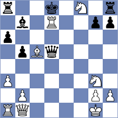 Gitelson - Abramov (Saratov, 2013)