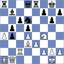 Krivenko - Md Imran (Belgrade SRB, 2025)