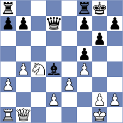 Topalov - Purtseladze (chess.com INT, 2025)