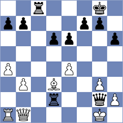 Weidenhoefer - Tari (chess.com INT, 2025)