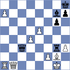 Andreikin - Dreev (chess.com INT, 2022)