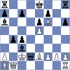 Sargsyan - Castellanos Hernandez (chess.com INT, 2022)