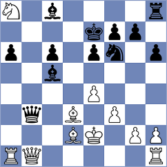 Kucza - Paiva (chess.com INT, 2024)