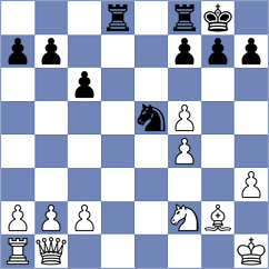 Ticona Rocabado - Itkis (chess.com INT, 2023)