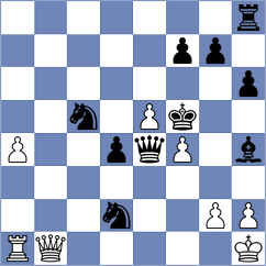 Schmidt - Dohm Acker (Playchess.com INT, 2020)