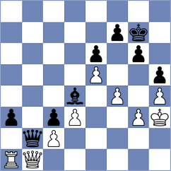 Acikel - Lohani (chess.com INT, 2024)