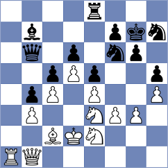 Kovalev - Martinez Alcantara (chess.com INT, 2024)