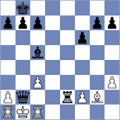 Sarba - Dolana (Chess.com INT, 2020)