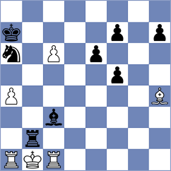 Castillo Beitia - Melikyan (chess.com INT, 2025)