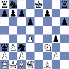Savaghebi - Malahmadi (Chess.com INT, 2021)