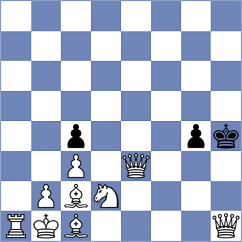 Weisz - Villa Tornero (chess.com INT, 2024)