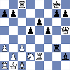 Ozalp - Bilan (chess.com INT, 2024)
