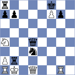 Swiercz - Naroditsky (chess.com INT, 2022)