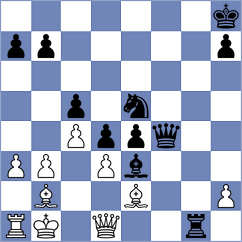 Barrientos - Cernov (chess.com INT, 2025)