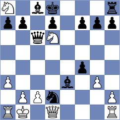 Kuianov - Davydov (Perm, 2007)