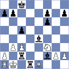 Kocharin - Koellner (chess.com INT, 2025)