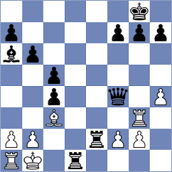 Lund - Mjanger (Karmoy, 2003)