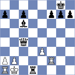 Schubert - Mandelkow (Neumuenster, 2008)