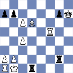 Reshetnikov - Banusz (chess.com INT, 2025)