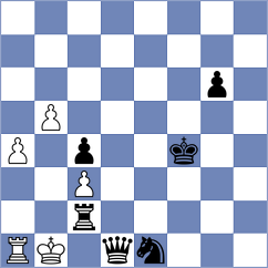 Papp - Nalbant (Chess.com INT, 2020)