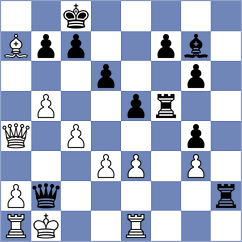 Akkarakaran - Guerrero Olmos (chess.com INT, 2024)